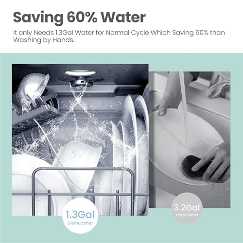 COMFEE' Portable Mini Dishwasher Countertop with 5L Built-in Water Tank for Apartments& RVs, No Hookup Needed, 6 Programs, 360° Dual Spray, 162℉ High-Temp& Air-Dry Function