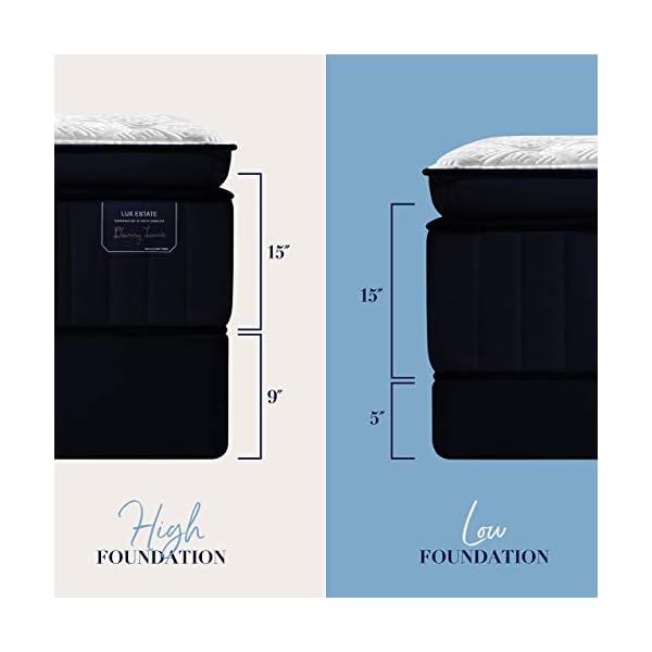 Stearns & Foster Lux Estate 16" Cassatt Luxury Ultra Plush Euro