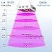 PARbanklux Newest 90° Reflector 1000 watt LED Grow Light 1000w Veg/Bloom Channel,Full Spectrum LED Growing Light Fixtures for Indoor Plants with Daisy Chained Design and Triple-Chips LED (15W LED)