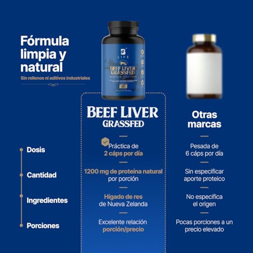 Hígado Vacuno de Res de Nueva Zelanda alimentada con pasto 180 Cápsulas 1400 mg por porción. Ingredientes 100% Naturales. Beef Liver Grassfed B Life.