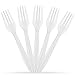 Plastimade Heavy Duty White Plastic Forks Premium Heavyweight Disposable Cutlery, Perfect for Weddings, Catering, Parties, Buffets & Everyday Use, Bulk Pack 500 Pieces