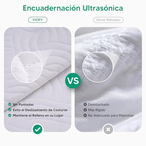 VIOPY Colcha Ligera matrimonial,210×240 CM,cubrecama Reversible,con 2 Funda de Almohada,edredones,Suave Tacto, Ligero y Fresco,Ropa de Cama,Verano y Uso Anual.Blancos para el hogar(Blanco)