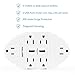 USB Wall Outlet Surge Protector with 2.4A Dual USB Charging Ports and 6 Grounded Outlets, 15A/125V/1875W, ETL Listed, White