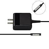 24W AC Charger Power Supply Adapter Cord for Microsoft Surface RT Tablet