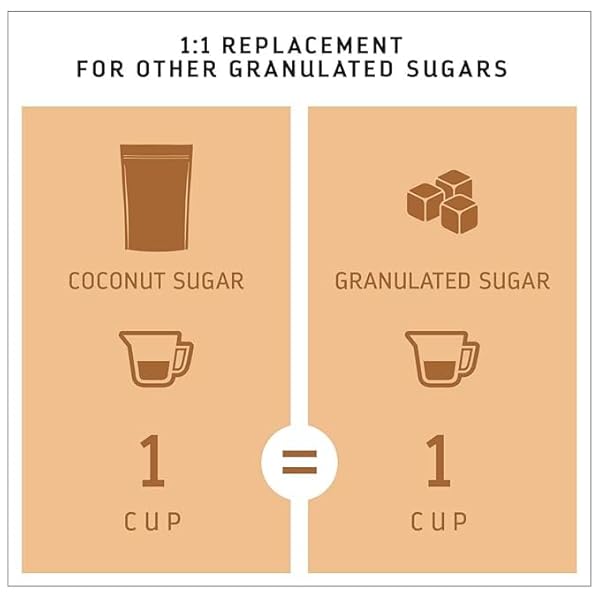 MADHAVA ORGANIC COCONUT SUGAR 3 LB. BAG (PACK OF 1), NATURAL SWEETENER, SUGAR ALTERNATIVE, UNREFINED, SUGAR FOR COFFEE, TEA & RECIPES, VEGAN, ORGANIC, NON GMO