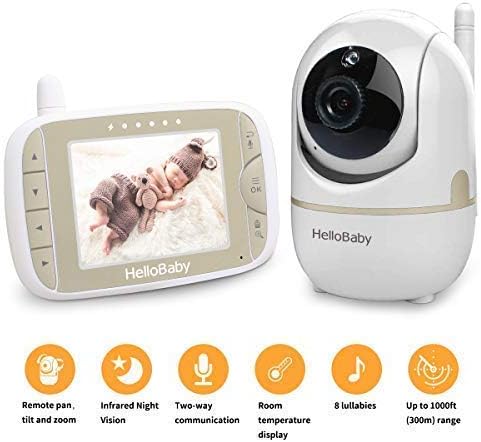 best baby monitor with pan tilt zoom