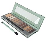 Mally in the Buff Eye Shadow Palette City Chic