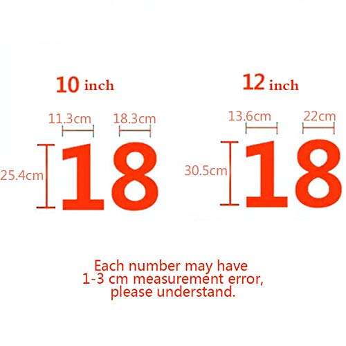 EORTA 0-8 Numeral Cake Tins Molds Arabic Number Cake Maker Decorative Fillings Layered Cake Baking Tools for DIY Wedding Birthday Anniversary, White, 12 Inch - Thumbnail 2
