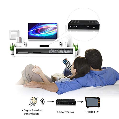 IVIEW Digital Converter Box with Recording and Media Player, Analog to Digital, Support QAM Tuner, PSIP, Channel 3/4, HDMI, USB, Antenna Included (3500STBII w/Antenna)