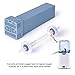 Upgraded Cartridge Filter Kit Compatible for So Clean 2, JALIELL CPAP Filters Replacement Kit, Includes 5 Cartridge Filters and 5 Check Valve
