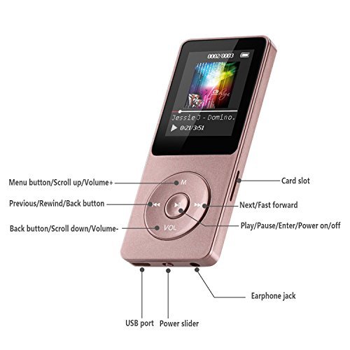 1 AGPTEK+Player+Recorder+Playback+Supports
