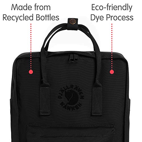kanken backpack recycled