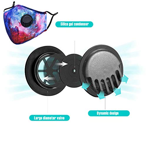 3pcs Face Bandana with Breathing Valves Washable Reusable Anti Dust Protection with 3PC Filter For Women Men (3 PC, Multicolor)
