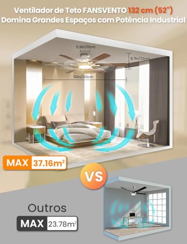 Ventilador de Teto com Controle Remoto, 132cm, 6 Velocidades Função Reversa Luz LED 3 Cores com Memória Motor BLDC Silencioso 127-220V