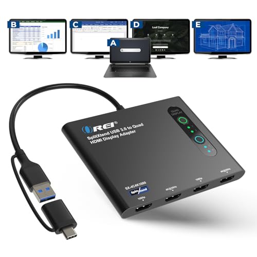 OREI SplitExtend HDMI Adapter