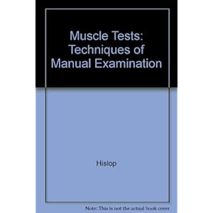 Muscle Tests: Techniques of Manual Examination