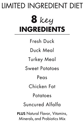 CANIDAE Grain Free PURE Sky Dog Dry Formula with Fresh Duck, 24 lbs