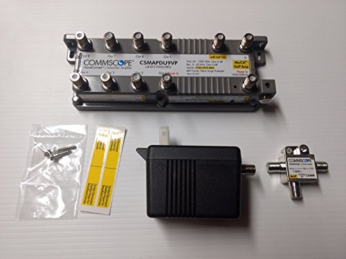 1 Commscope+CSMAPDU9VPI+HomeConnect+Amplifier+Connectivity