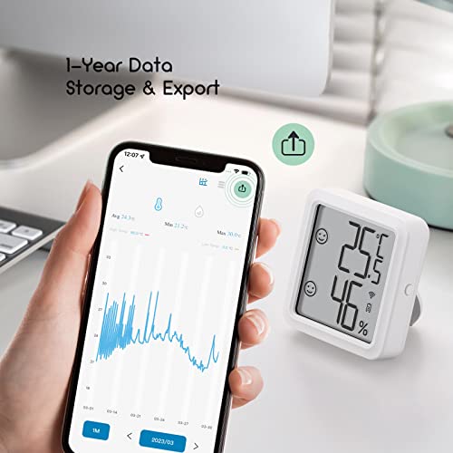 Inkbird WiFi Thermometer Hygrometer, IBS-TH3-PLUS WiFi Indoor Temperature Sensor with LCD Display, App Supports, Alert and Data Storage, Thermometer and Digital Hygrometer for Cellar, Greenhouse