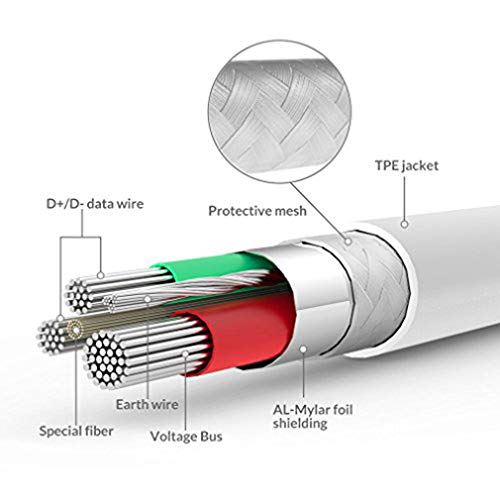 image for turelar Headphone Adapter for iPhone Adapter Jack Dongle Compatible wi