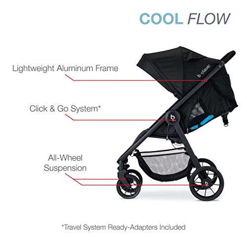 Britax BClever Compact Stroller, Cool Flow Teal One Hand Fold