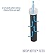 Brita 20 Ounce Sport Water Bottle with Filter - BPA Free - Blue