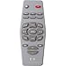 NPW Perfect Solutions Talking Remote (Grey) - Novelty Gift - Remote Controller - No Batteries Required - Indoor Use - Adult