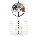 SPUNKYCHARMS 4 PCS Life of Tree Pendant Charms for Jewelry Making 7 Chakra Crystal Quartz Pendants Silver Wire Wrapped Healing ReikiCharm for Necklaces Earrings Bracelets Jewelry Making