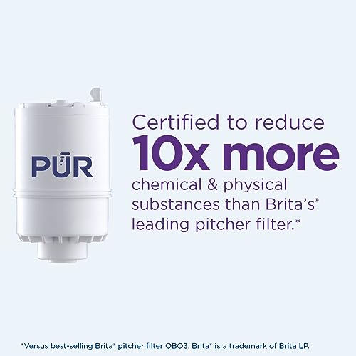 PUR Faucet Mount Water Filtration System, 2in1 Powerful Filtration