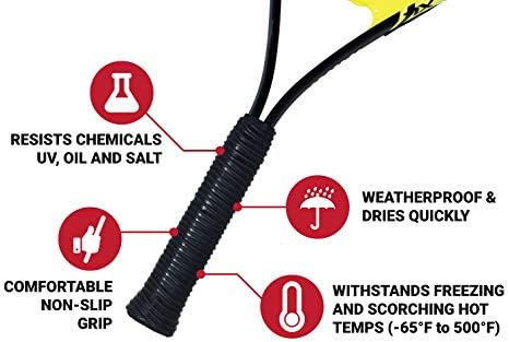 Silicone Rubber Grip Wrap for Tool Handles, Fitness and Sports Equipment - 1.7mm x 60in 2 41v79nl5fOL. AC