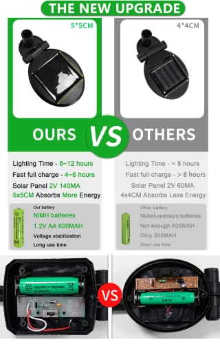 8LED Solar Powered Firefly Lights,Starburst Waterproof Swaying Solar Garden Firefly Lights, Swaying Decorative Solar Lights String Lights Warm Lights for Pathway Yard Patio Landscape Outdoor (2 Packs)