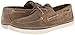Sperry Top-Sider Men's Cruz Suede Two-Eye Boating Shoe
