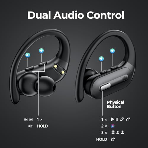 GNMN Active Noise Cancelling Ear Buds Wireless Earbuds Bluetooth 5.3 Headphones 90H Playtime Power Display Case Hi-Fi Stereo Bass Over-Ear Earphones with Waterproof ANC Transparency for Gym/Workout