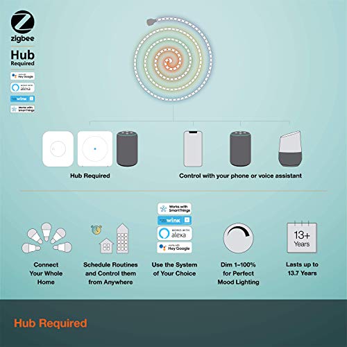 SYLVANIA Smart ZigBee Flex Strip Full Color and Tunable White Starter
