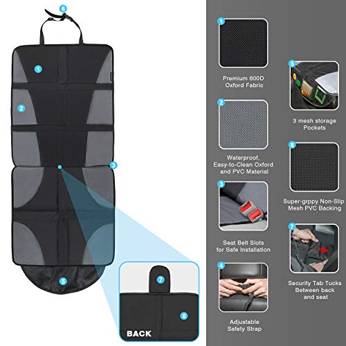 Car Seat Protector, Shynerk Auto Seat Cover Pad Under Baby Carseat, Anti-Slip, Waterproof Car Seat Mat Protector with Thickest Padding for Infants - Covers Great for Child & Baby Carseats, Dog Mats