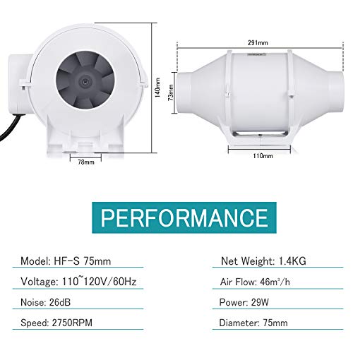 HG POWER 3 Inch Inline Duct Fan, 3" Booster Fan with Low Noise, Inline