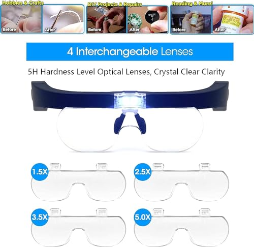Magnifying Lens with LED Light for Hobbist Reading, Usb Rechargeable Eyeglasses Head-Mounted Magnification 5 x 3.5 x 2.5 x 1.5 x Professional for Elderly Visually Impaired Hands Free