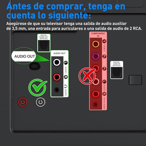 1Mii Transmisor Receptor Bluetooth 5.3 para TV, Adaptador de Audio HiFi con RCA y Conector AUX de 3.5mm, aptX de Baja Latencia/HD/AD, Control de Volumen, Doble Enlace para 2 Auriculares, PC, Estéreo