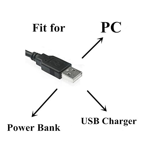 MIUI USB String Lights, 33ft 100 LED Waterproof Decorative Lights USB Fairy Lights for Indoor and Outdoor, Bedroom, Patio, Garden, Wedding, Parties(Blue)