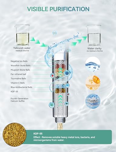 Magichome Filtered Shower Head with Handheld, High Pressure 10-Spd Detachable Chrome Showerhead with Stainless Hose, Water Softener Filter Beads for Hard Water - Remove Chlorine, Reduce Dry Itchy Skin