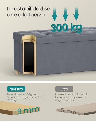 Arrumação, Banco Dobrável, 38 x 110 x 40 cm, Apoio para os Pés, 112 L, Superfície de Veludo, para Quarto, Sala de Estar, Quarto, Cinzento Ardósia LSF0518G02