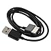 RocketBus 2-Pack Sync Charger Cable USB Power Cords