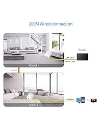 Hexicom Powerline adaptador (ambos tienen WiFi)