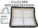 Casa Vacuums Filters for Shark Navigator Professional Fits NV60 NV70 NV70 26 NV71 NV80 NV80 26 NV85 NVC80C NV85 NV90 NV90 26 NV95 NV95 31 NV130 NV141 UV420. Part # XFF80 XHF80. 1 HEPA + Foam & Felt