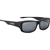 Jonathan Paul Fitovers PANDERA Matte Black - POLARVUE Grey Lens