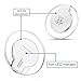 Zonix iPhone 8, 8Plus, iPhone X QI Wireless Charger Charging Pad For Samsung Galaxy S6 S6+ S7 Edge S8, S8+ Crystal Wireless Charging Station For iphone X - For All Qi-Enabled Devices (White)