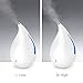 SH-ABC Cool Mist Humidifiers, Quiet Ultrasonic for Bedroom Baby, Last Up to 24 Hours, Sleep Mode and Waterless Auto Shut-Off- (0.7 Gallon, US 110V)