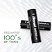 BONAI AA 2600mAh Rechargeable Batteries 1.2V Ni-MH Low Self Discharge (20 Pack) - UL Certificate