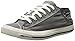 Diesel Men's Magnete Exposure Low I Fashion Sneaker