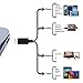 [3 Pack] USB Type C Cable, iVoler USB A to C [3.3ft/1m] 56k ohm Resistor Hi-speed USB 2.0 Data Syncing & Charging Cable for LG G5, HTC 10, Nexus 6P/ 5X, Oneplus 2 / 3 and More